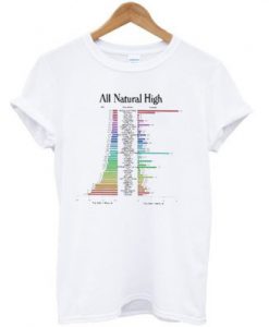 All Natural High T-Shirt