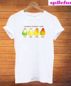 Lovebird Ripeness Chart T-Shirt